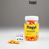 Flagyl 250 mg prezzo b